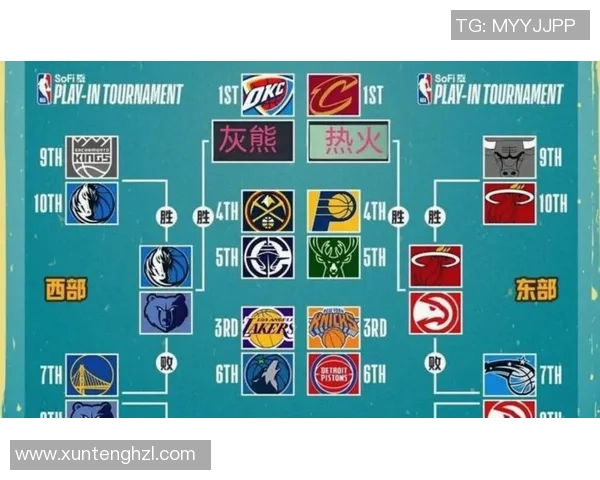 火箭队与黄蜂队精彩对决外网直播全程回放与赛后分析